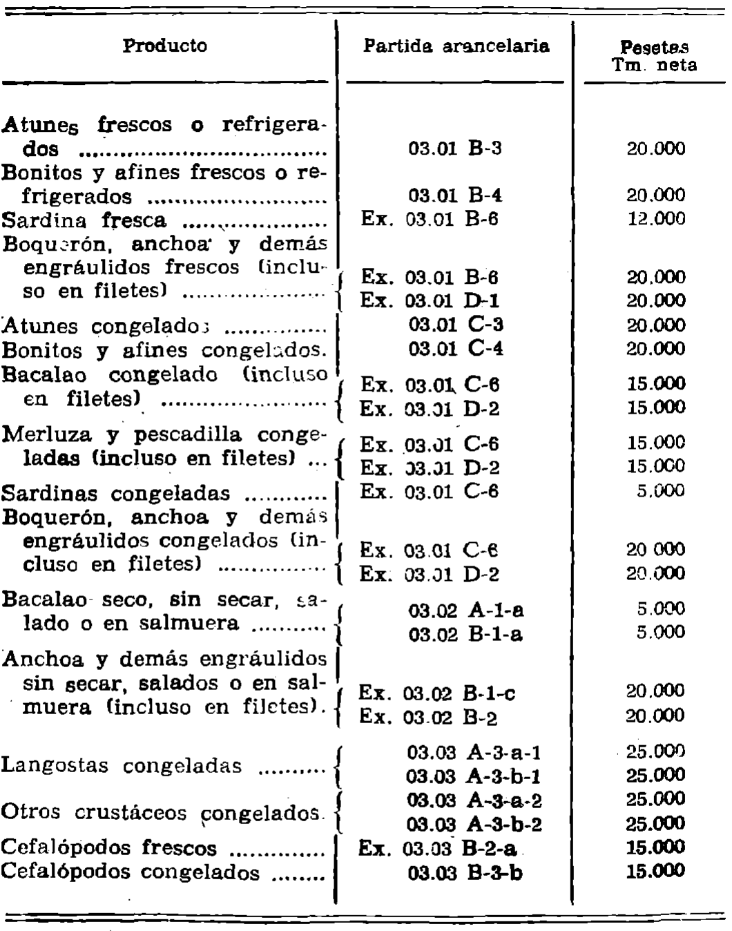 Imagen: /datos/imagenes/disp/1977/181/17610_12191196_image1.png