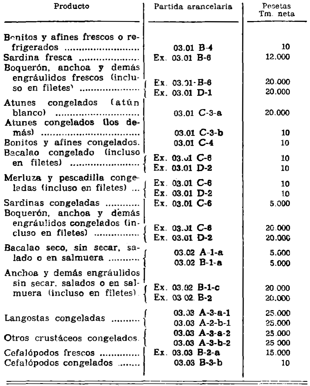 Imagen: /datos/imagenes/disp/1977/210/21315_12195394_image2.png