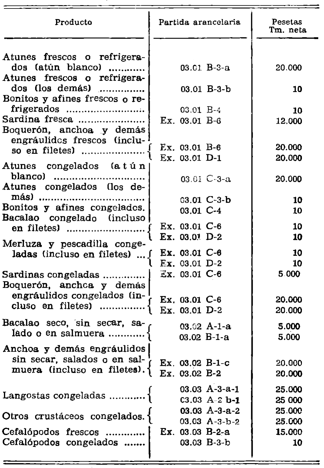 Imagen: /datos/imagenes/disp/1977/223/22979_12195745_image1.png