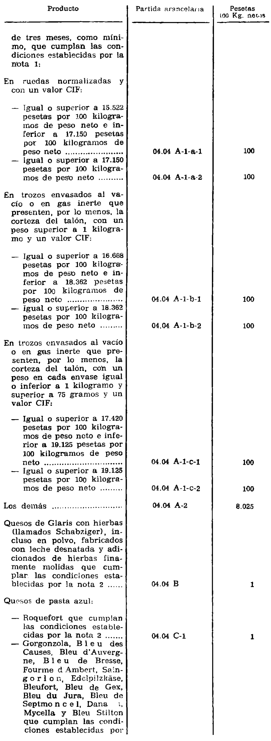 Imagen: /datos/imagenes/disp/1977/223/22980_12196389_image3.png