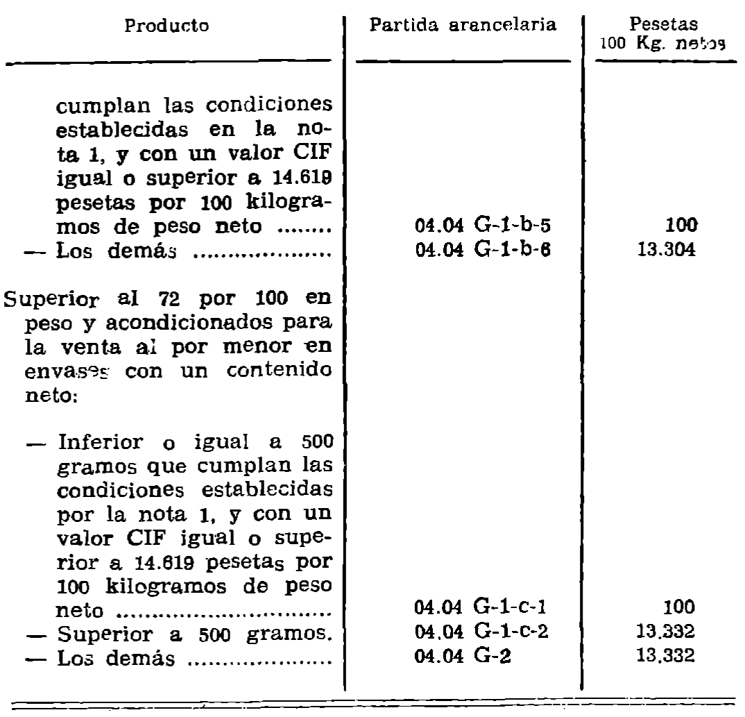 Imagen: /datos/imagenes/disp/1977/223/22980_12196389_image6.png