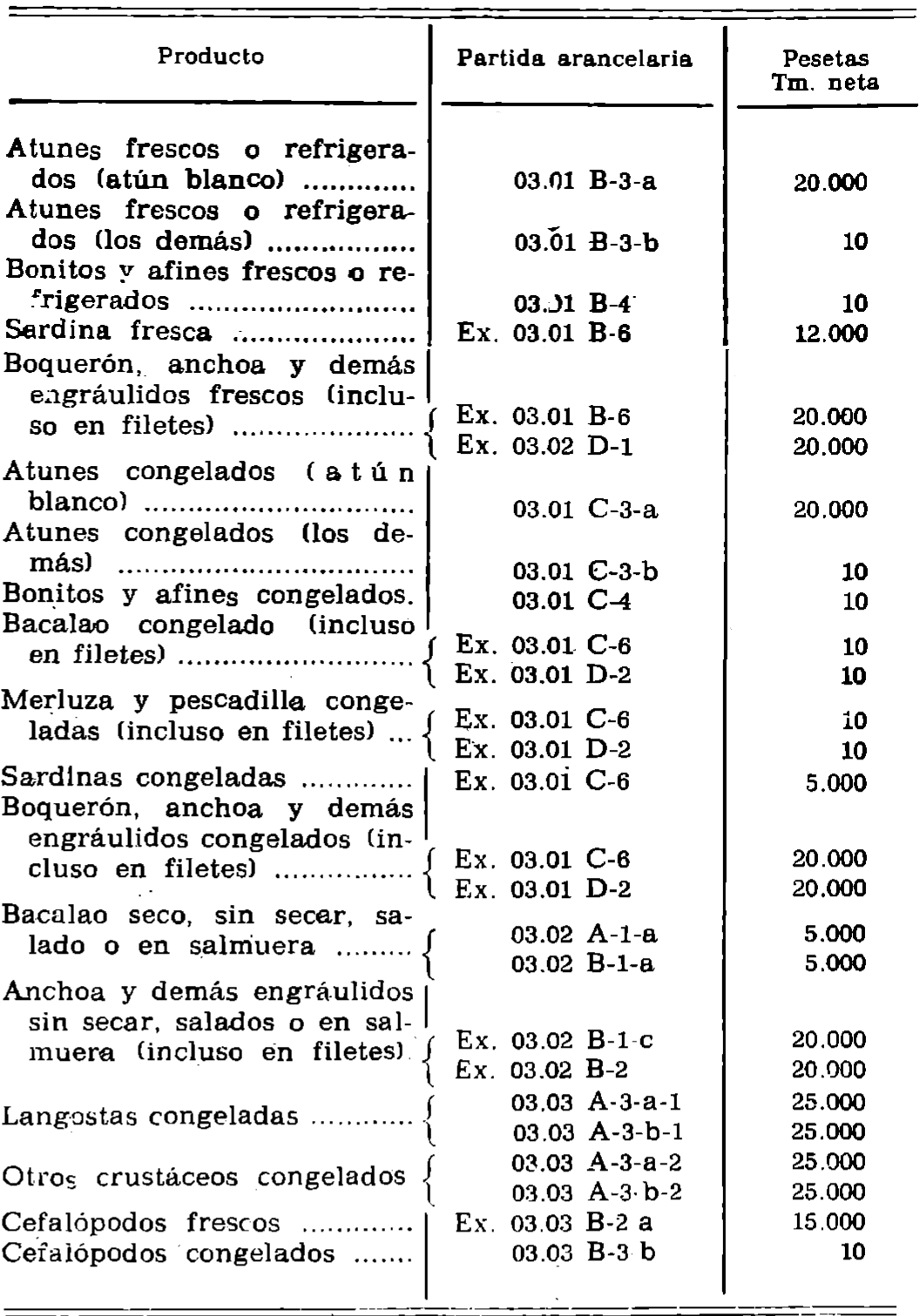 Imagen: /datos/imagenes/disp/1977/247/24878_12199431_image1.png