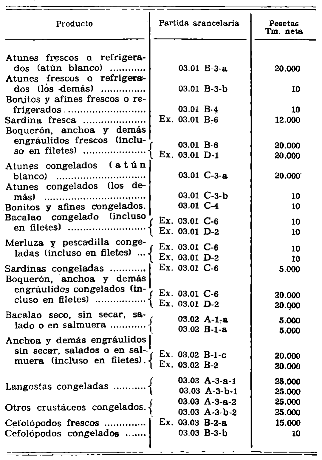 Imagen: /datos/imagenes/disp/1977/258/25937_12199451_image1.png