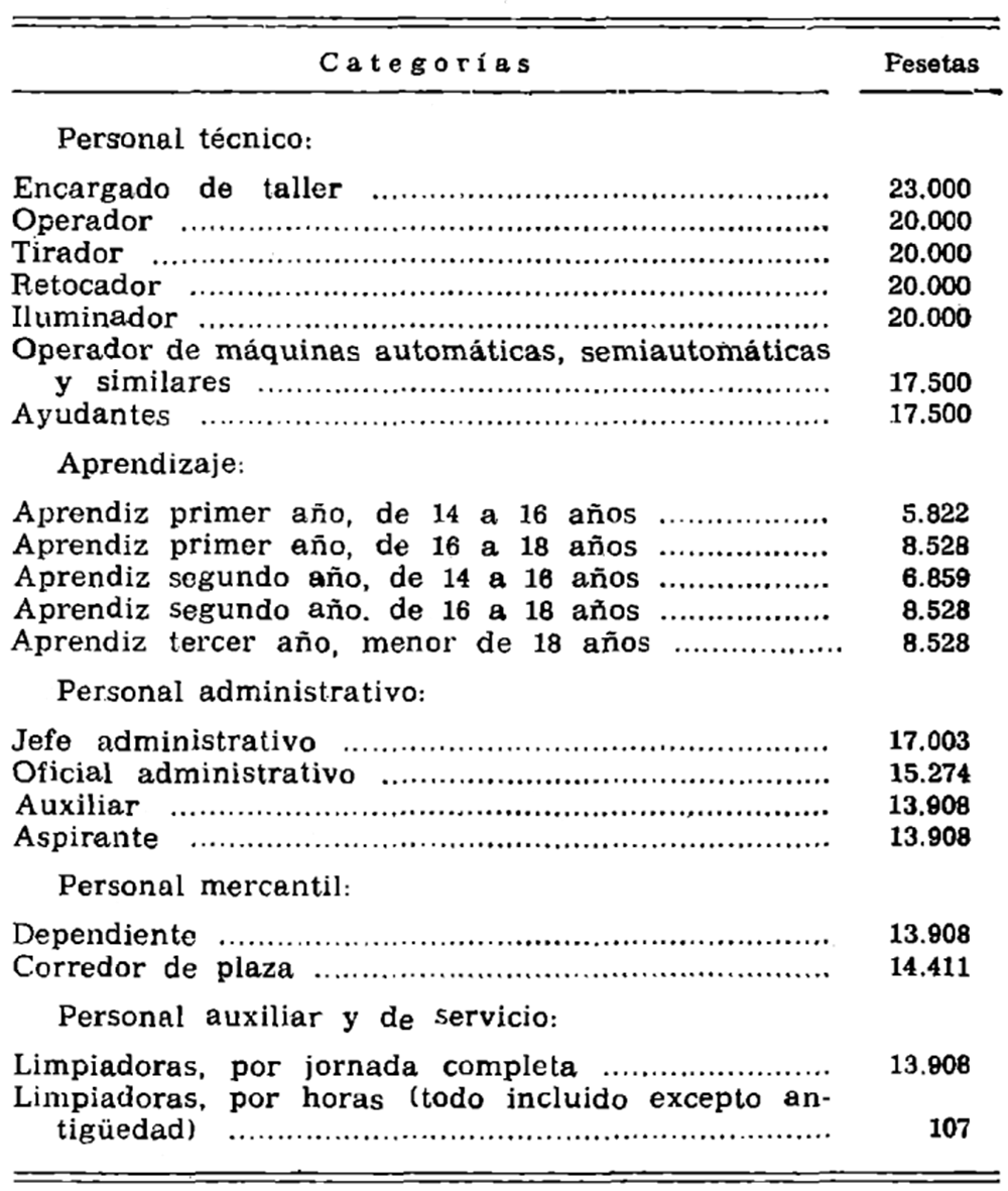 Imagen: /datos/imagenes/disp/1977/269/26822_12199774_image1.png