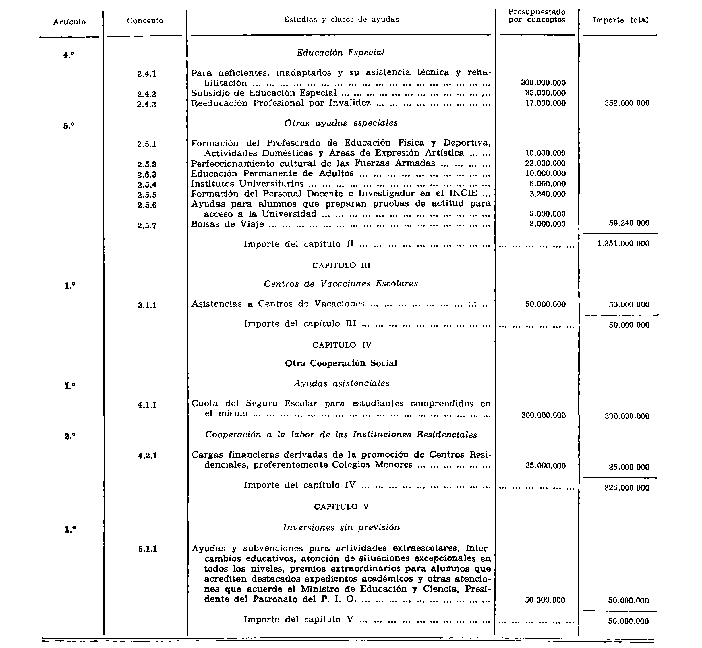 Imagen: /datos/imagenes/disp/1977/276/27311_8468109_image2.png