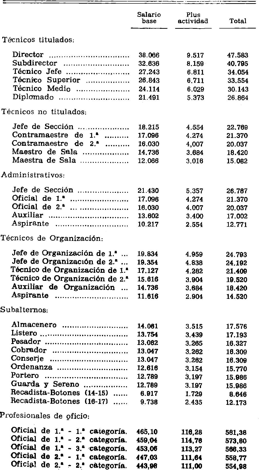 Imagen: /datos/imagenes/disp/1977/276/27313_12200544_image1.png