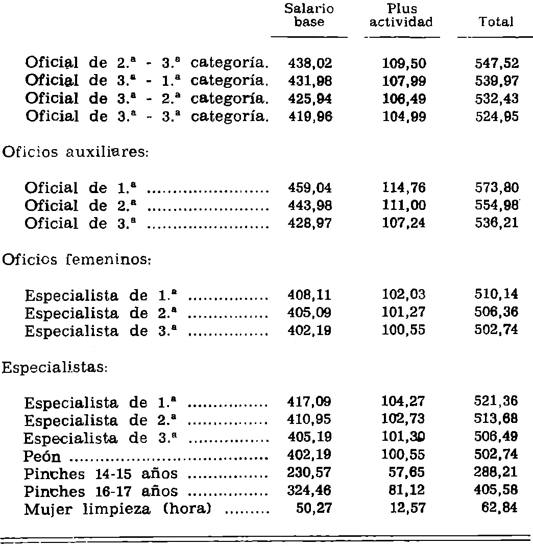 Imagen: /datos/imagenes/disp/1977/276/27313_12200544_image2.png