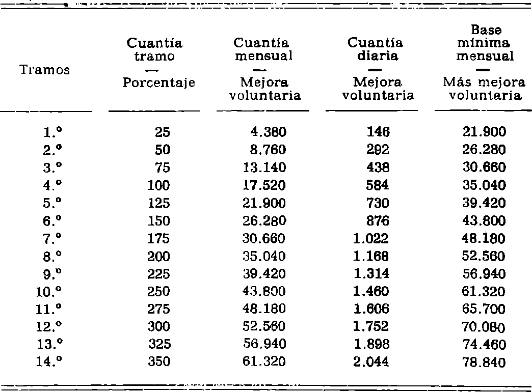 Imagen: /datos/imagenes/disp/1977/288/28882_8488487_image1.png