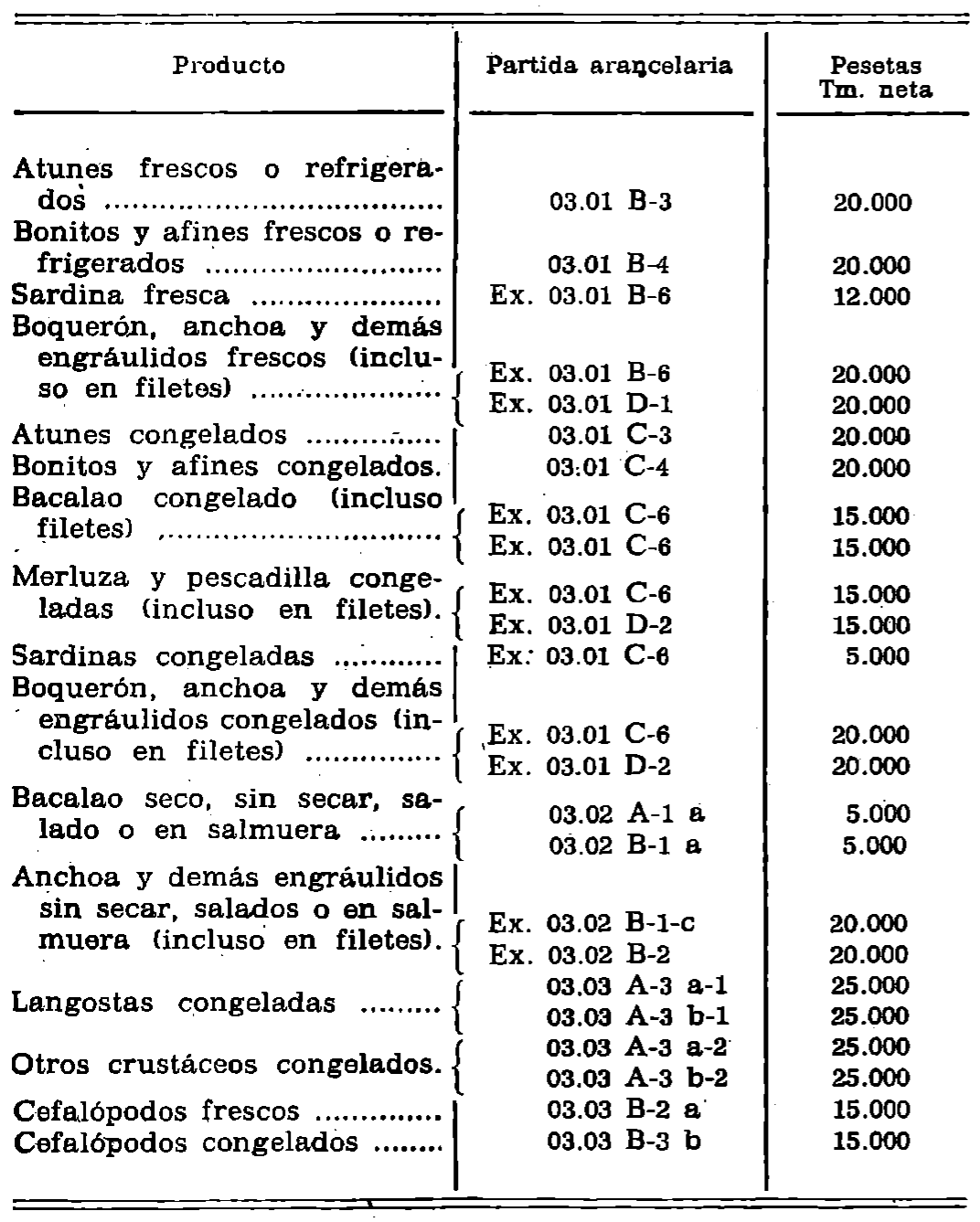 Imagen: /datos/imagenes/disp/1977/30/03091_12164164_image1.png