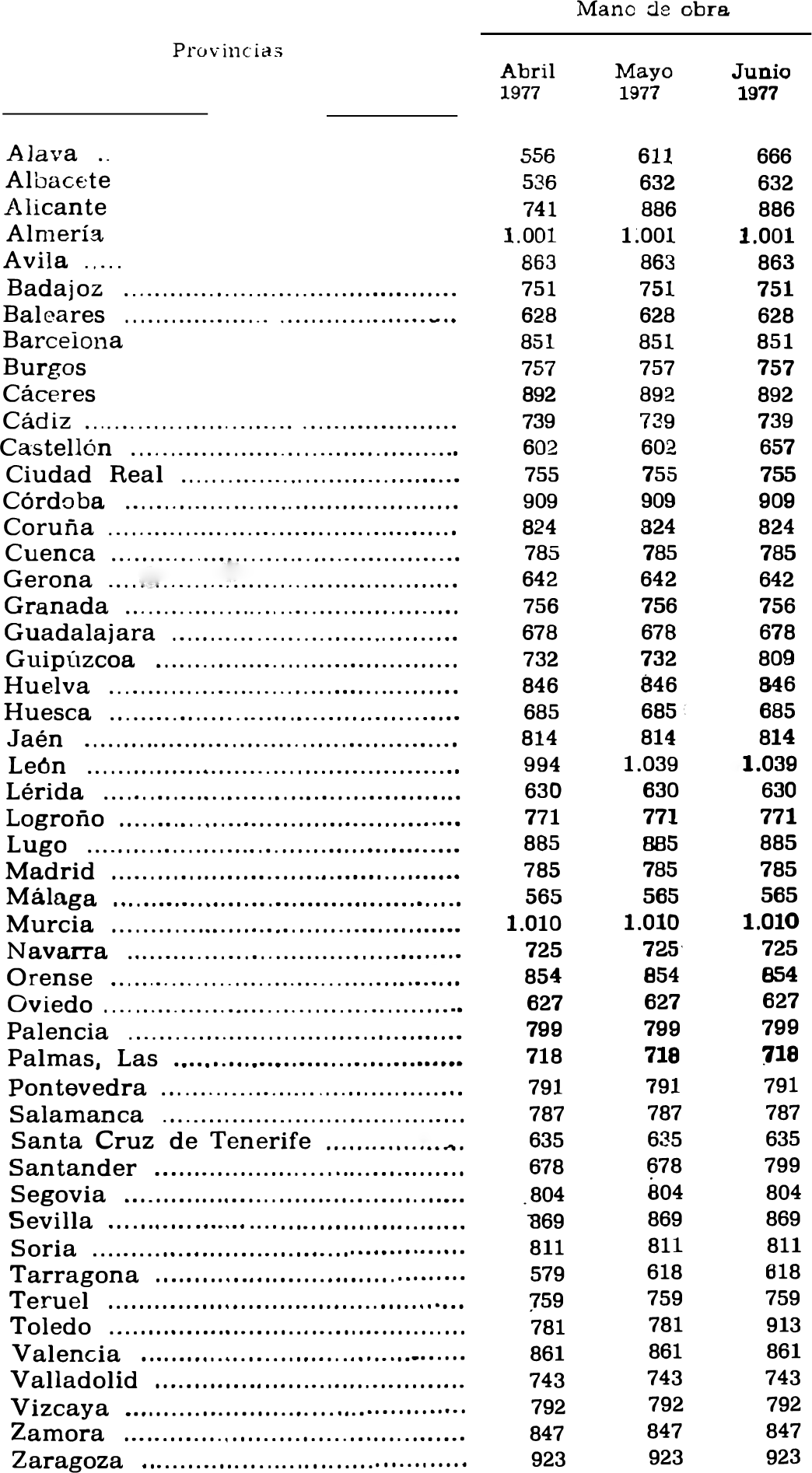 Imagen: /datos/imagenes/disp/1977/305/30839_8513479_image1.png