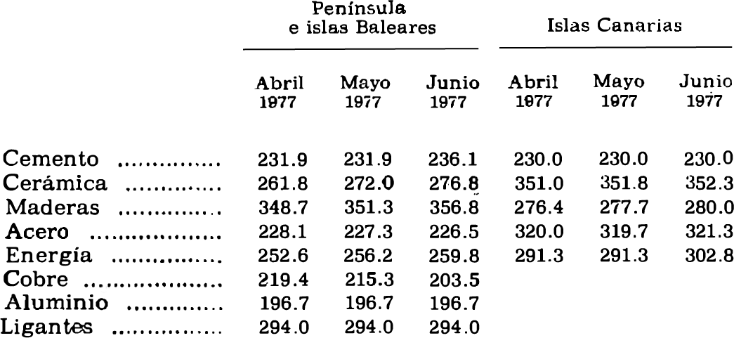 Imagen: /datos/imagenes/disp/1977/305/30839_8513479_image2.png