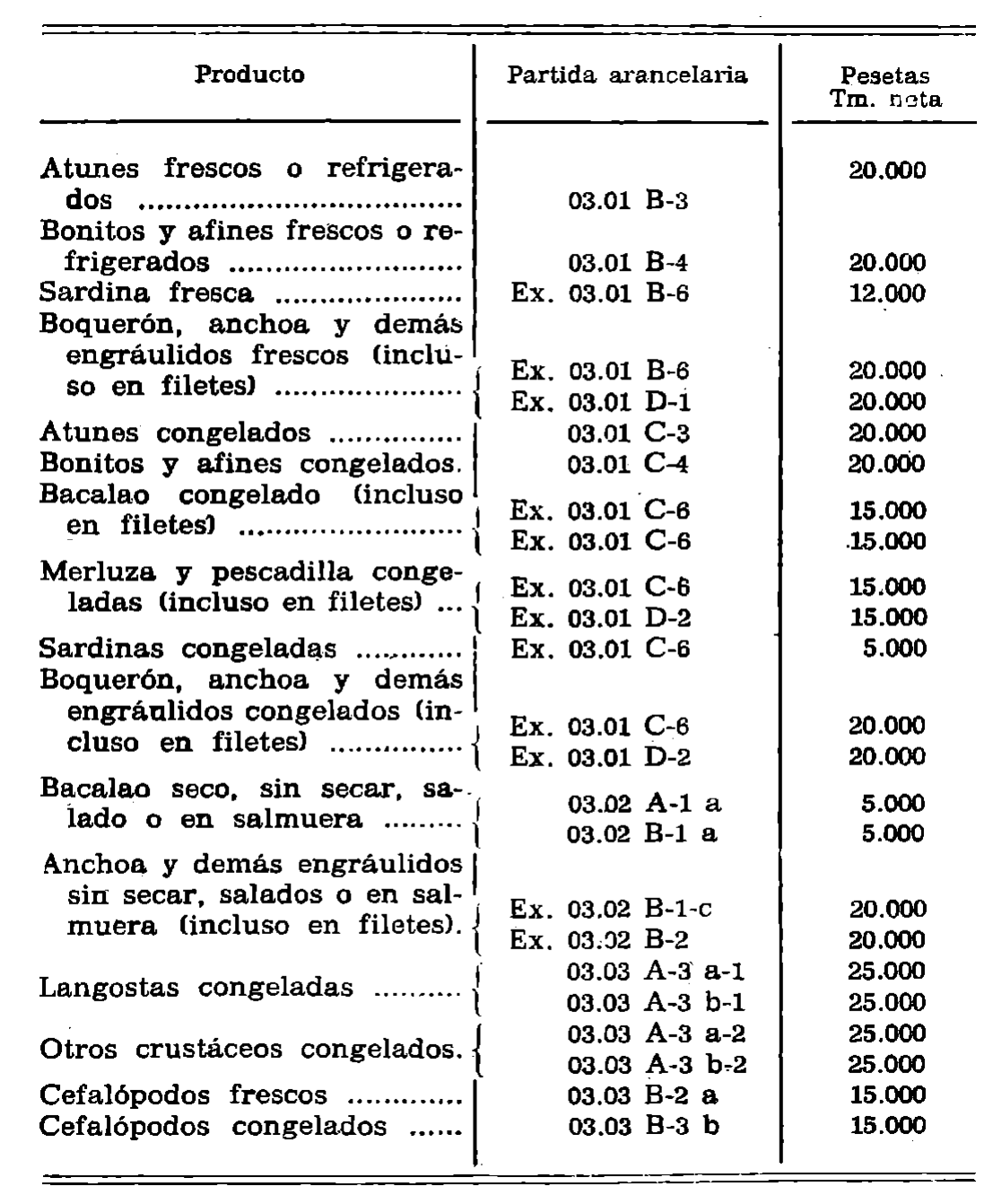 Imagen: /datos/imagenes/disp/1977/36/03771_12165481_image1.png