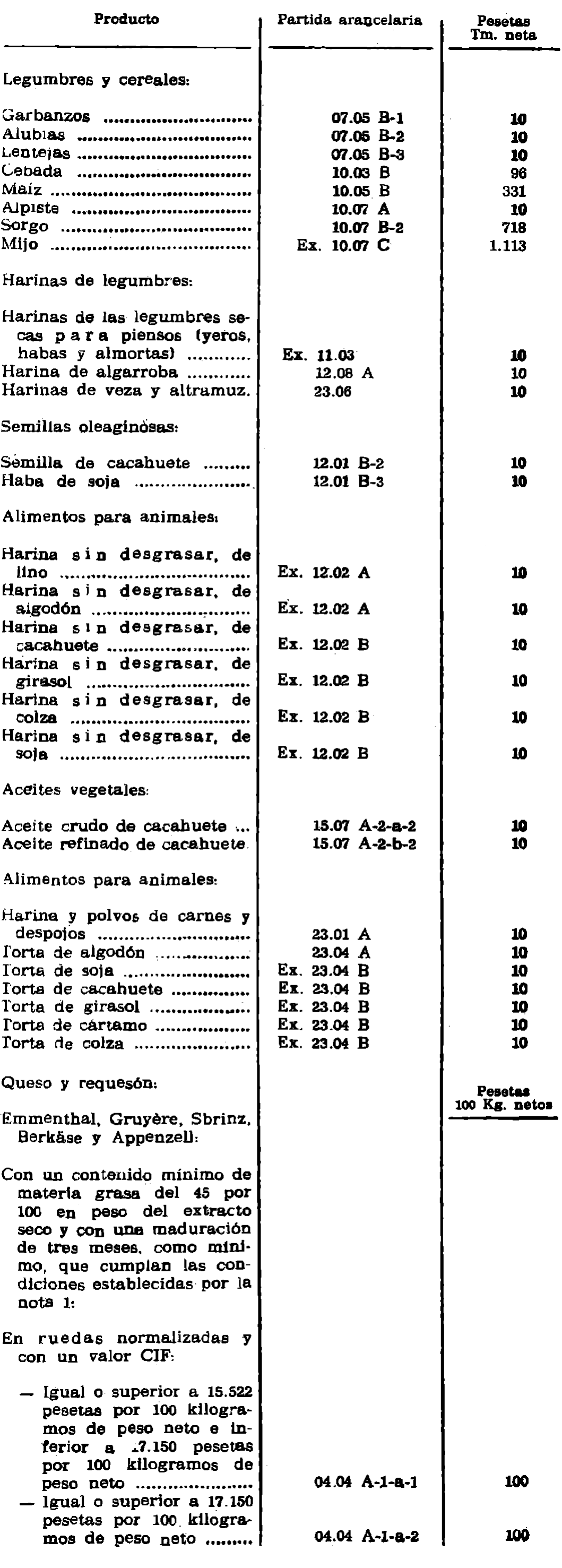 Imagen: /datos/imagenes/disp/1977/36/03772_12165630_image1.png