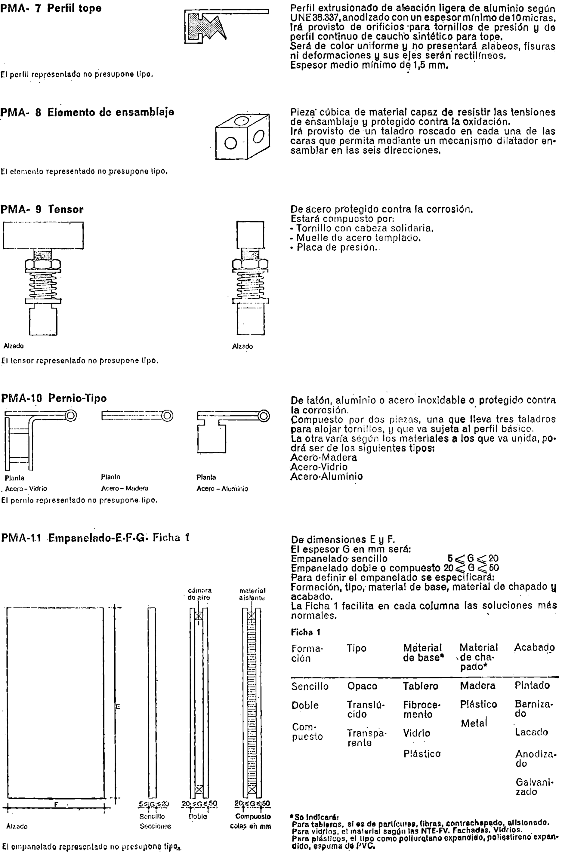 Imagen: /datos/imagenes/disp/1977/55/05778_8188384_image4.png