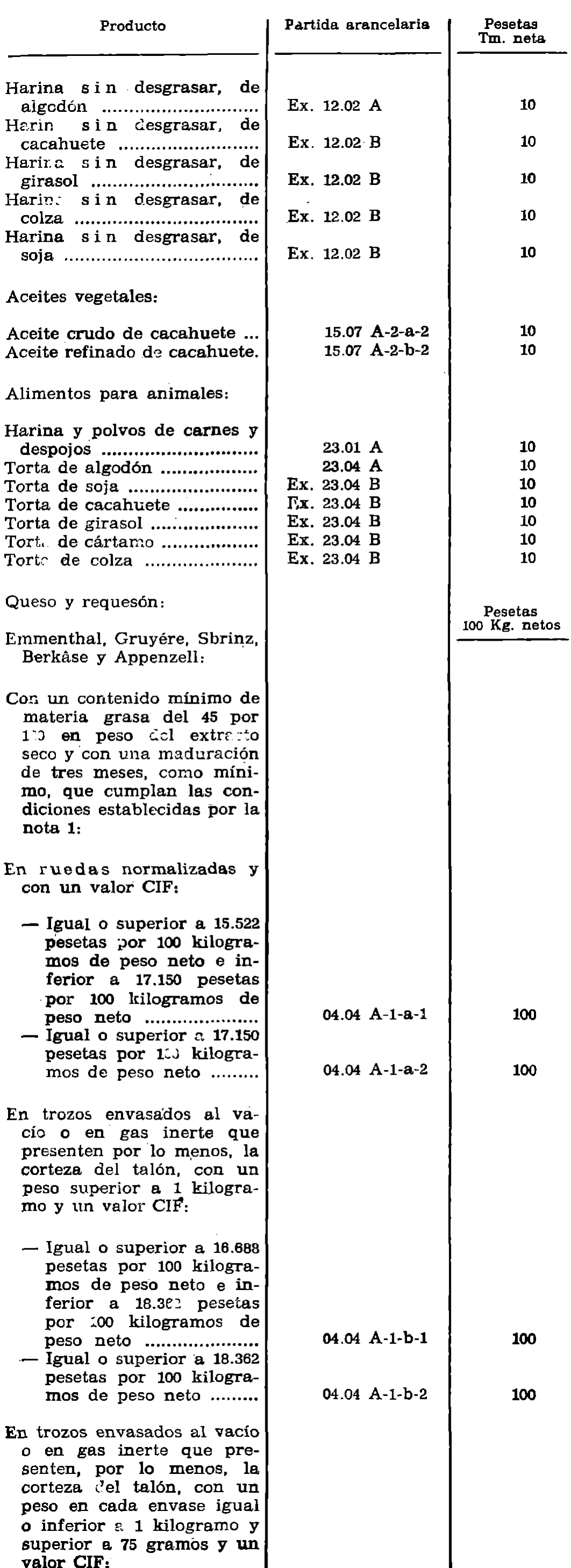 Imagen: /datos/imagenes/disp/1977/66/07076_12170864_image2.png