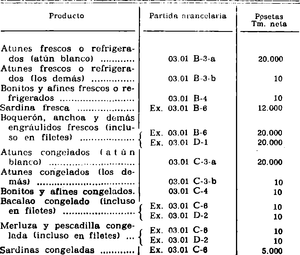 Imagen: /datos/imagenes/disp/1978/101/11317_12220529_image1.png