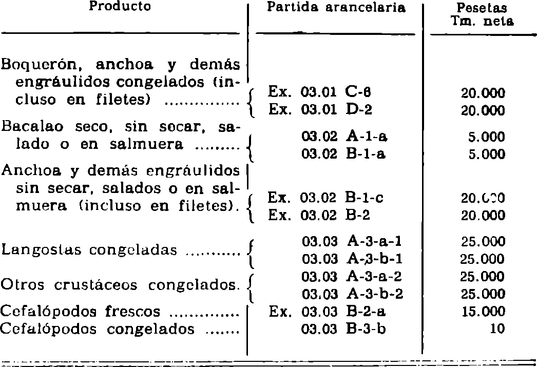 Imagen: /datos/imagenes/disp/1978/101/11317_12220529_image2.png