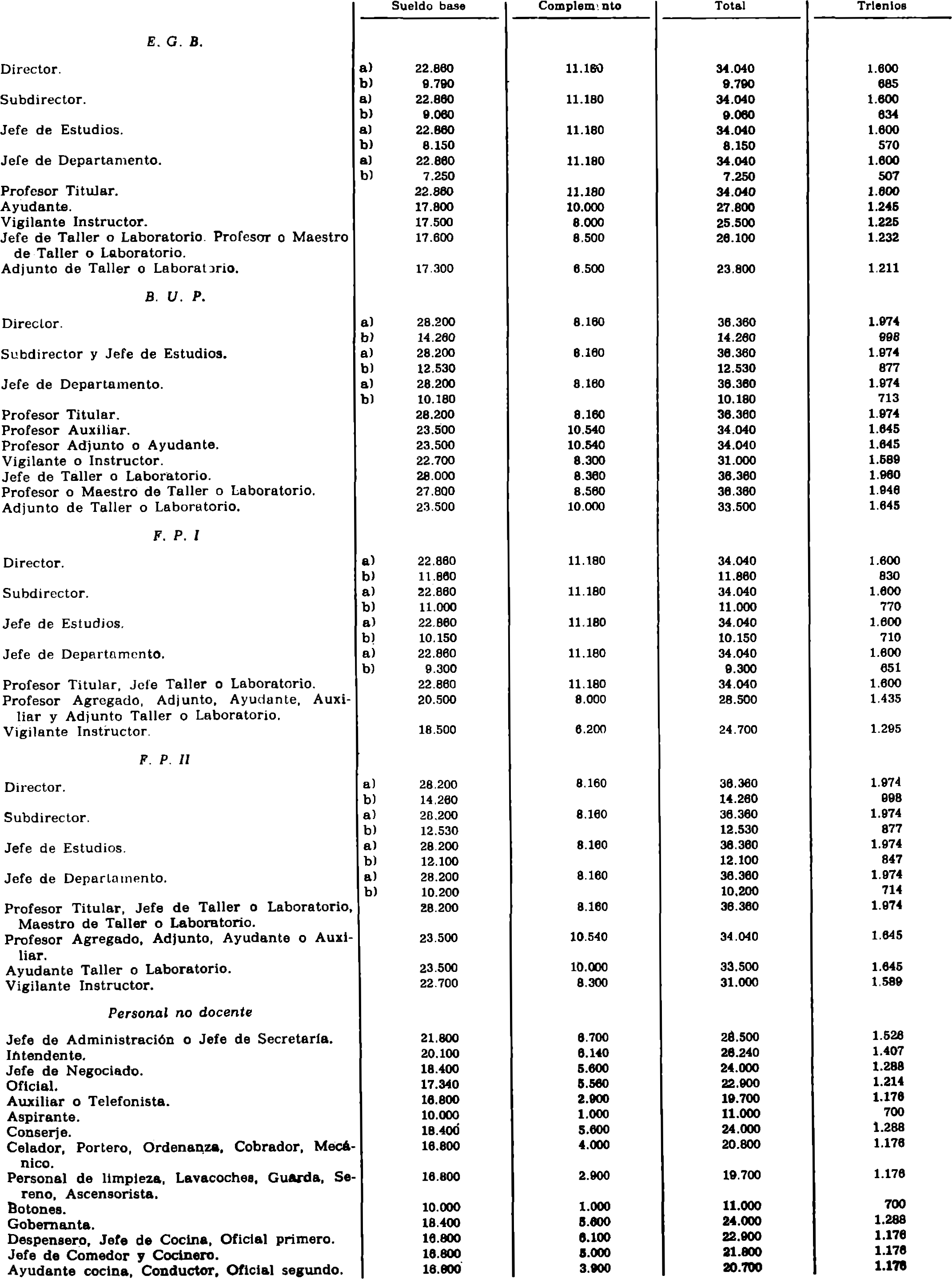 Imagen: /datos/imagenes/disp/1978/107/11988_9401467_image2.png