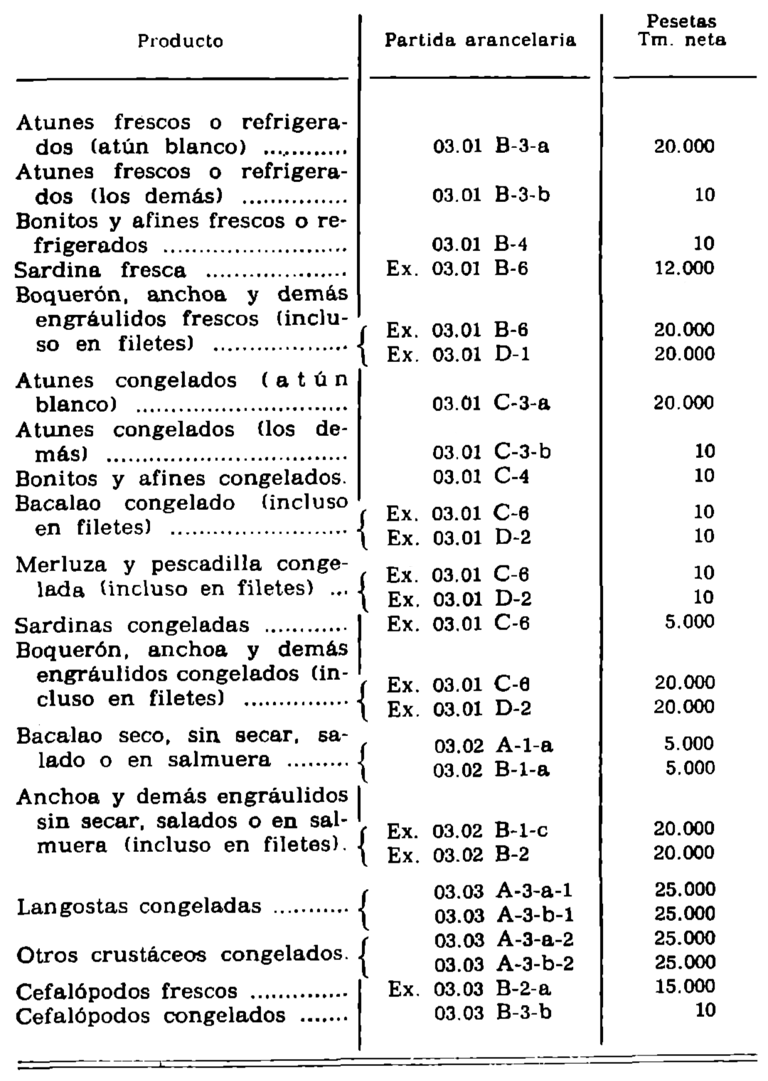 Imagen: /datos/imagenes/disp/1978/114/12835_12220882_image1.png