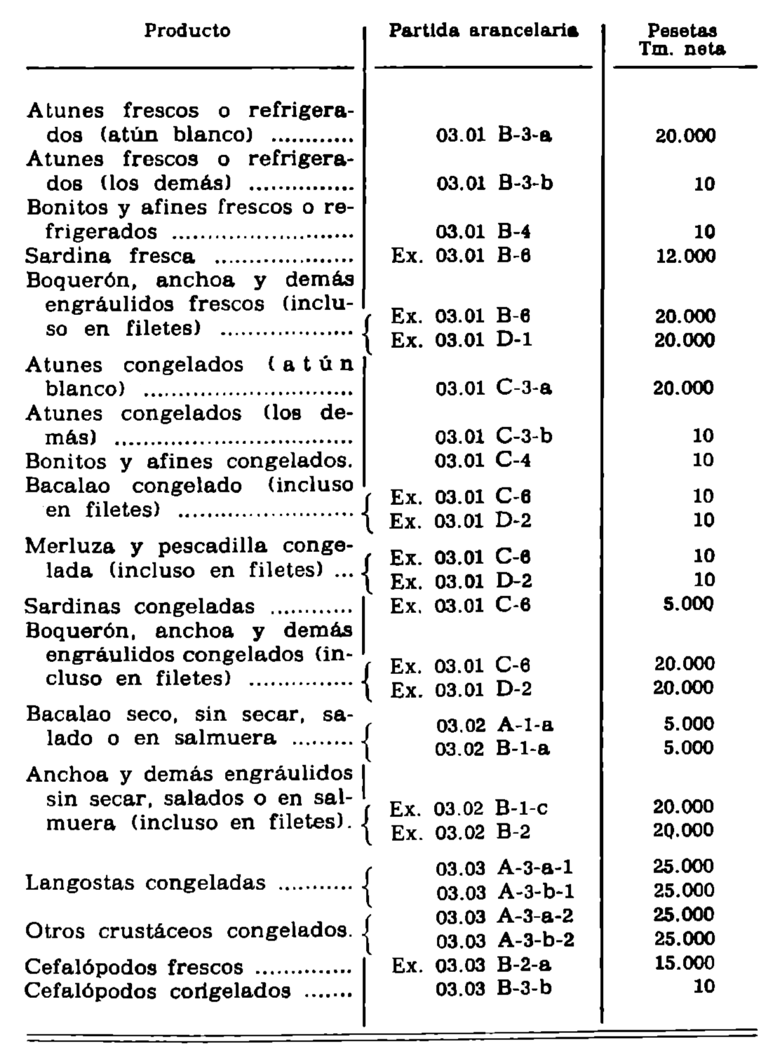 Imagen: /datos/imagenes/disp/1978/119/13272_12221609_image1.png