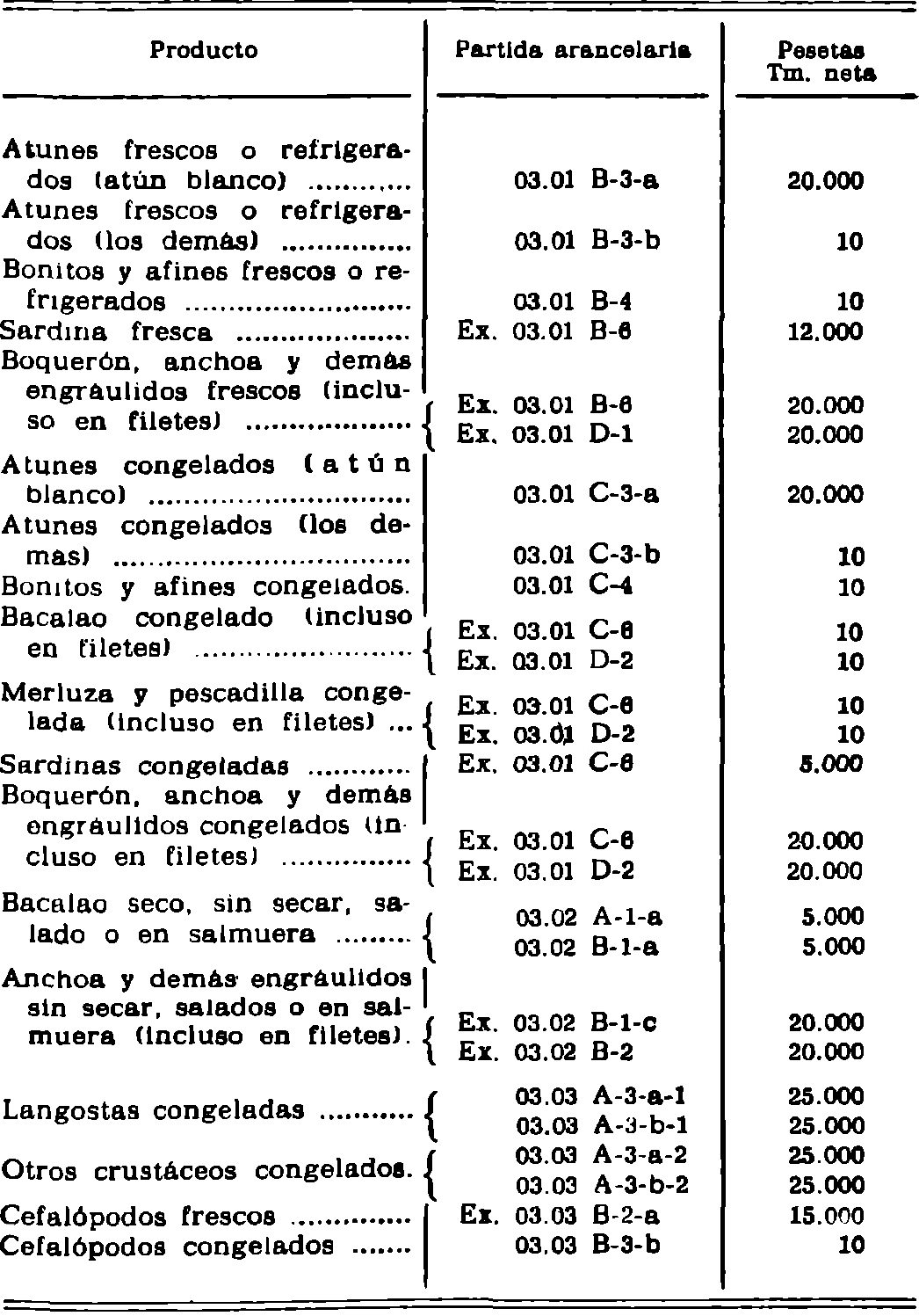 Imagen: /datos/imagenes/disp/1978/125/13652_12222195_image1.png