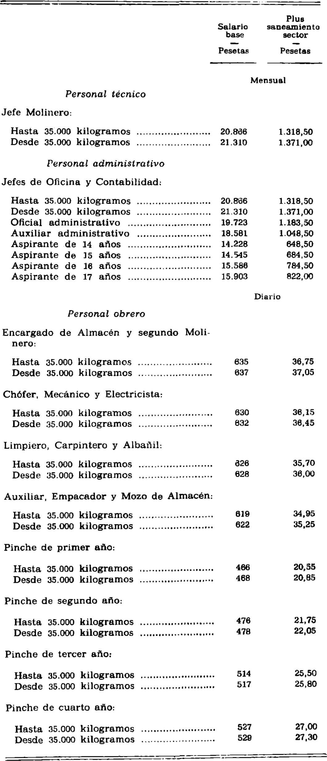 Imagen: /datos/imagenes/disp/1978/152/16268_9976021_image1.png