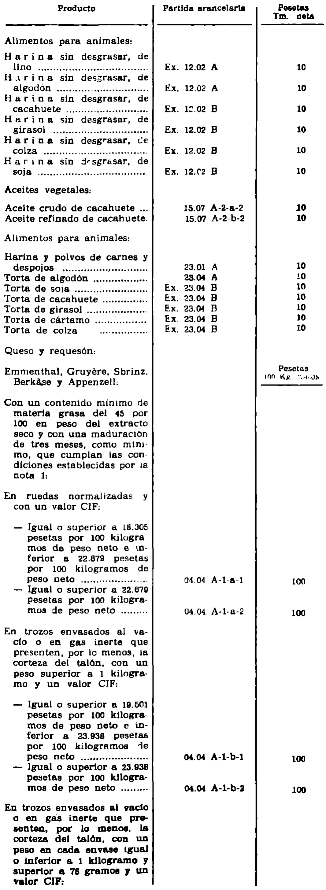 Imagen: /datos/imagenes/disp/1978/167/18151_12238514_image2.png