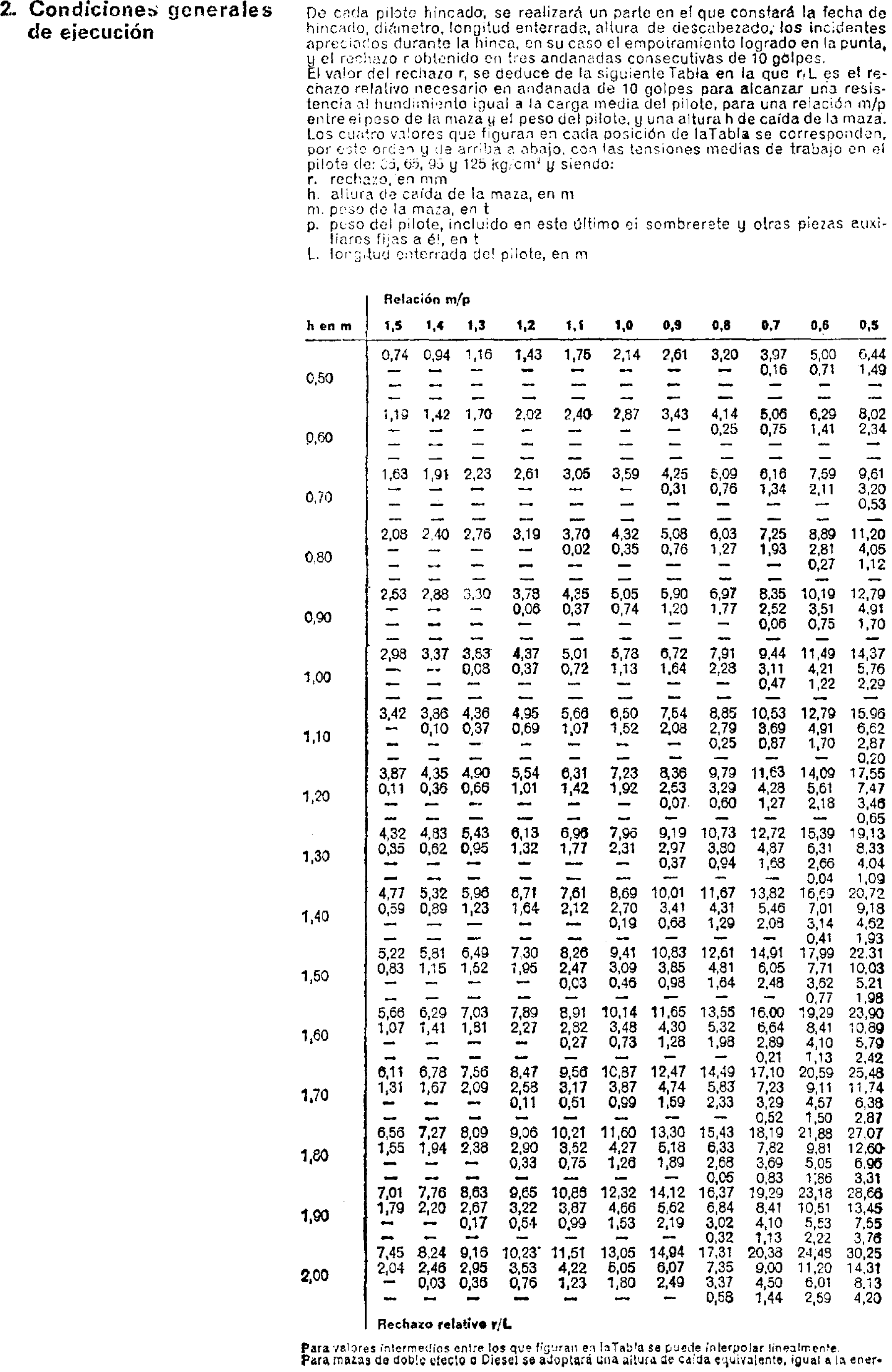 Imagen: /datos/imagenes/disp/1978/180/19242_10066236_image17.png