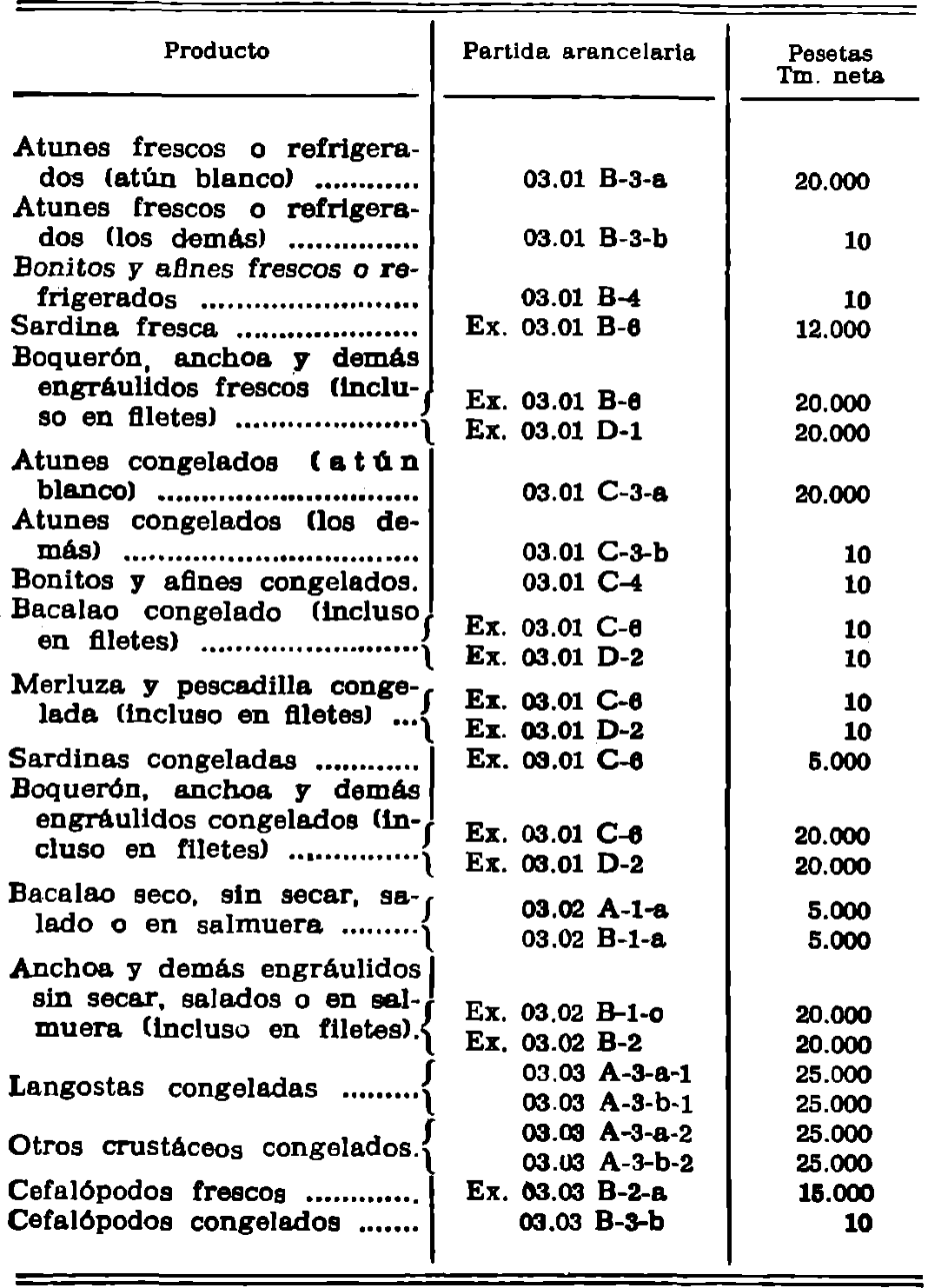 Imagen: /datos/imagenes/disp/1978/222/23785_12243502_image1.png