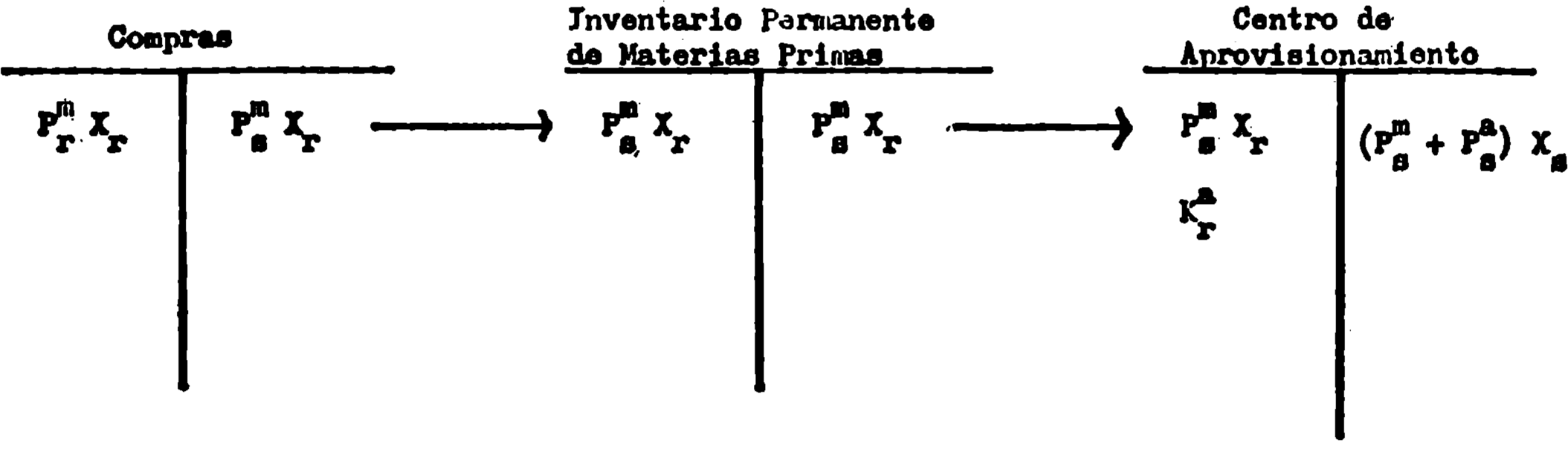 Imagen: /datos/imagenes/disp/1978/227/24230_10218023_image6.png