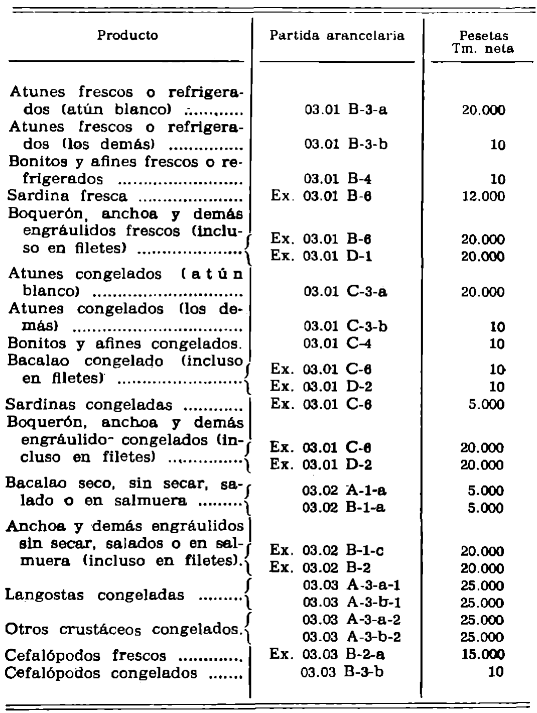 Imagen: /datos/imagenes/disp/1978/233/24761_12243654_image1.png