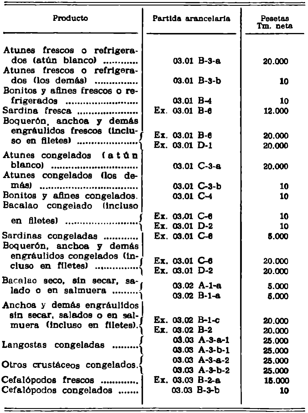 Imagen: /datos/imagenes/disp/1978/240/25384_12243662_image1.png