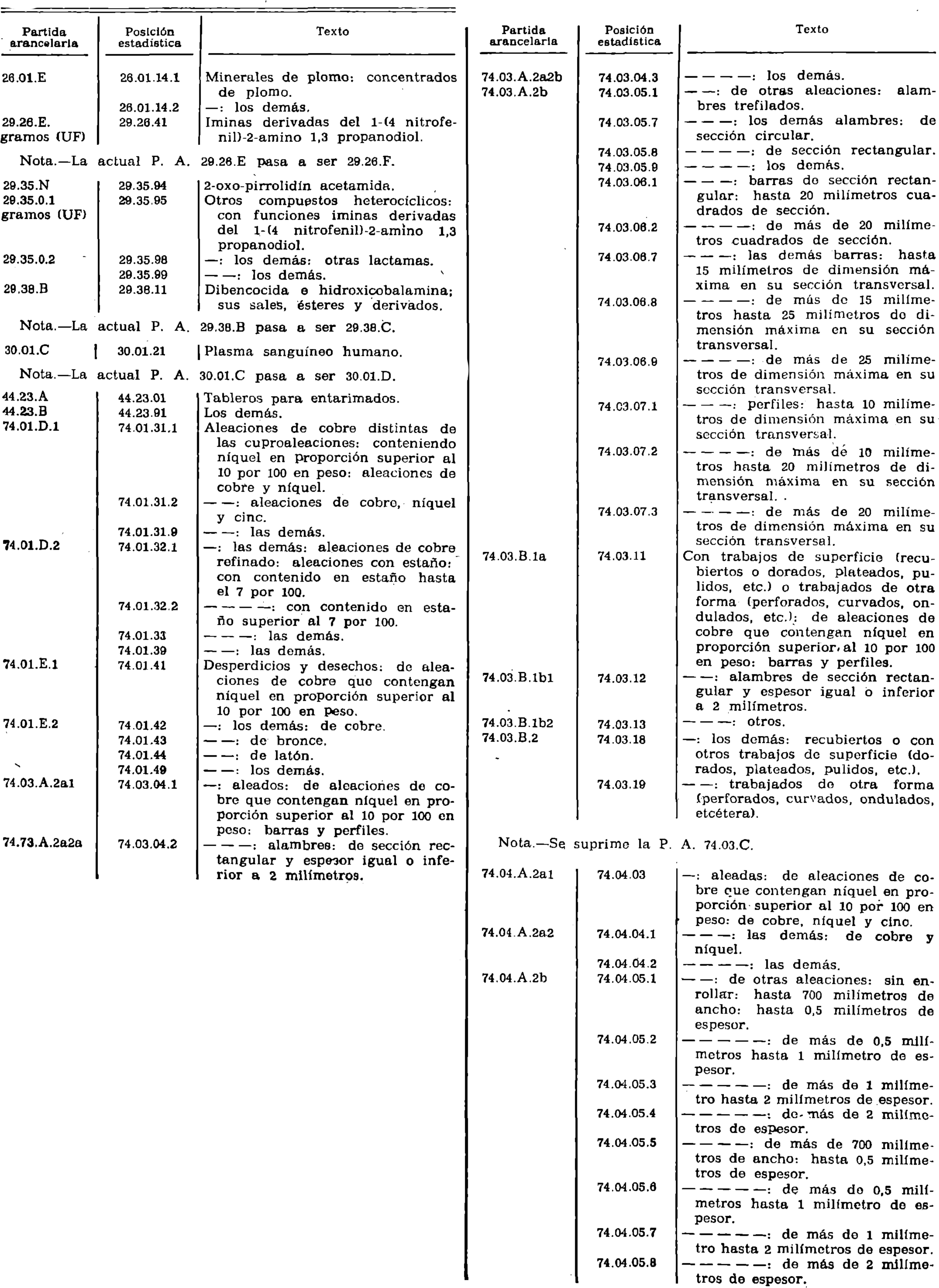 Imagen: /datos/imagenes/disp/1978/245/25662_10231432_image1.png