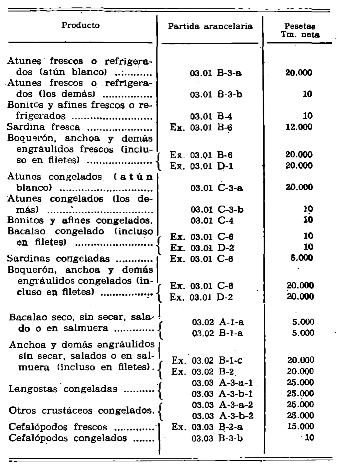 Imagen: /datos/imagenes/disp/1978/259/26976_12243690_image1.png