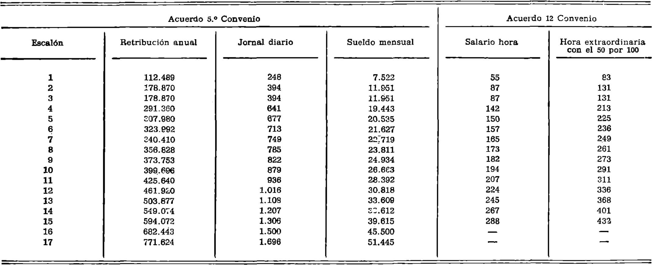 Imagen: /datos/imagenes/disp/1978/271/28143_10280251_image1.png