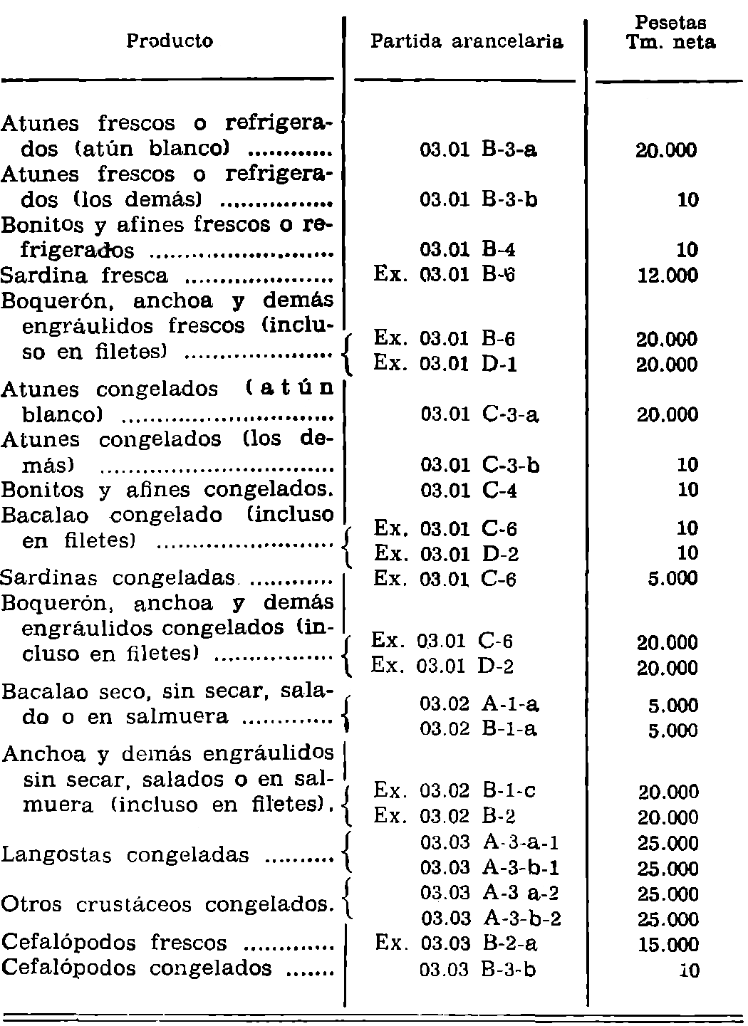 Imagen: /datos/imagenes/disp/1978/271/28144_12245893_image1.png