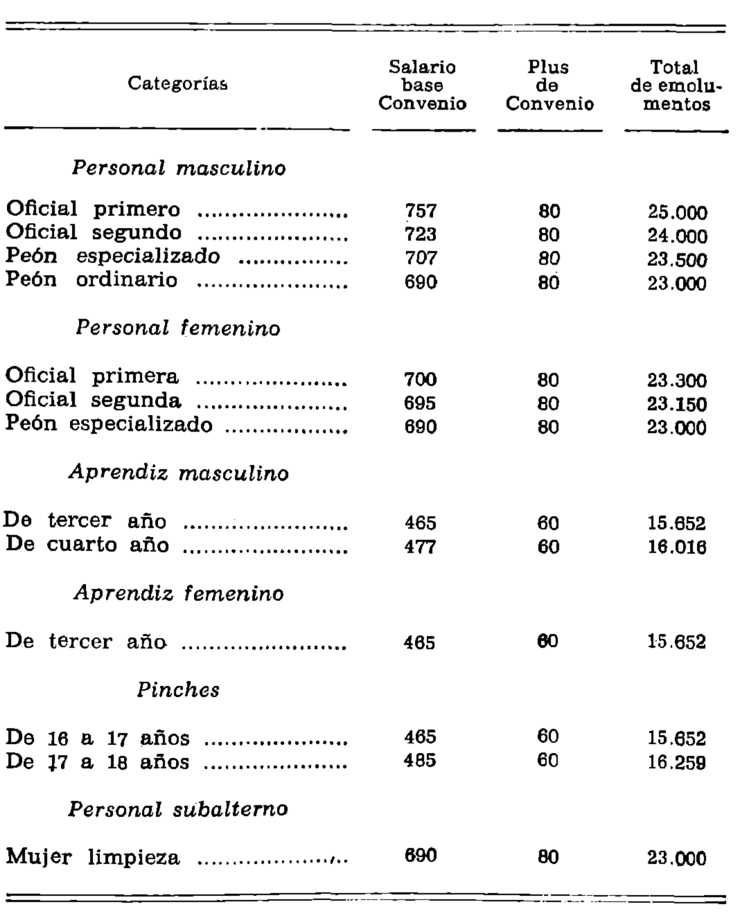 Imagen: /datos/imagenes/disp/1978/273/28395_10287687_image1.png