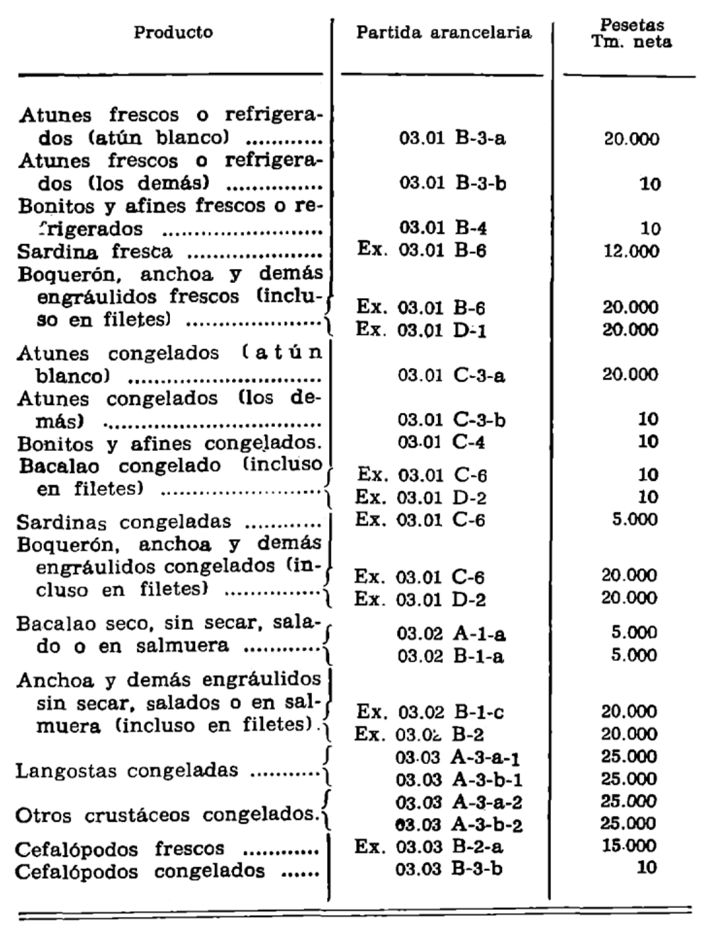 Imagen: /datos/imagenes/disp/1978/281/29102_12246223_image1.png