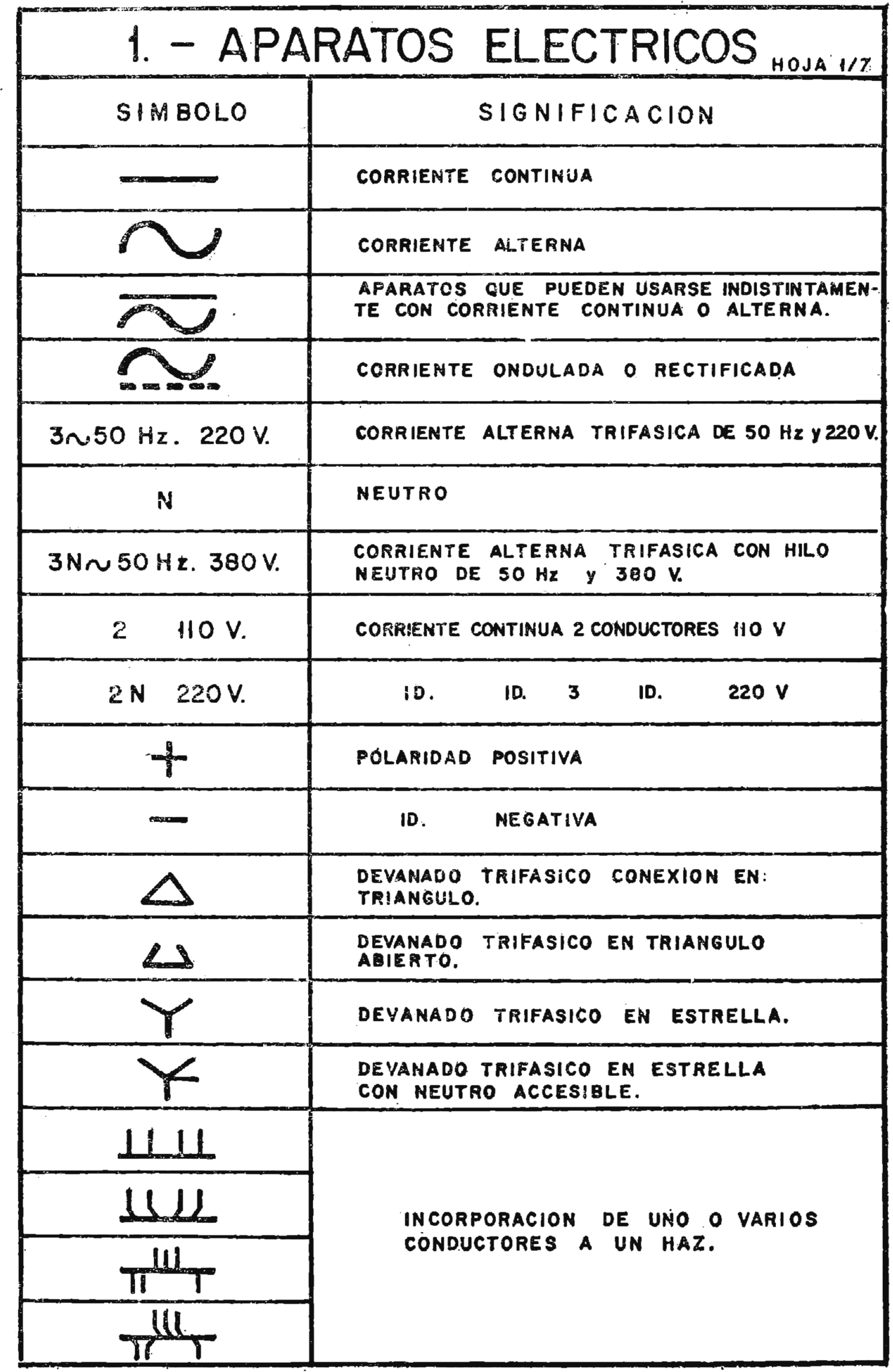 Imagen: /datos/imagenes/disp/1978/29/03508_9173607_image10.png