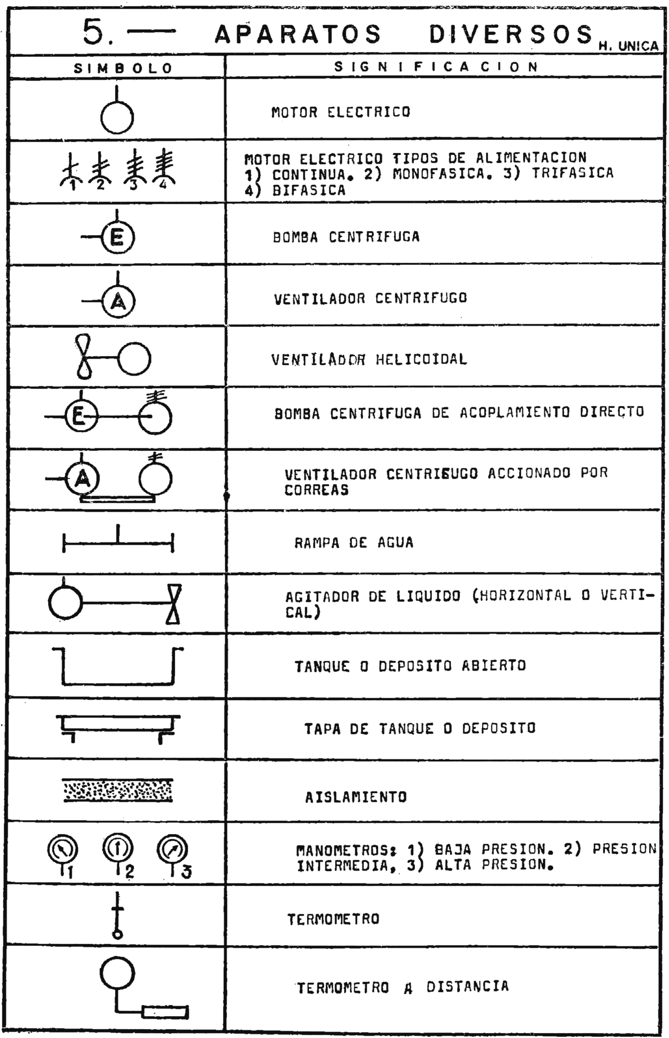 Imagen: /datos/imagenes/disp/1978/29/03508_9173607_image27.png