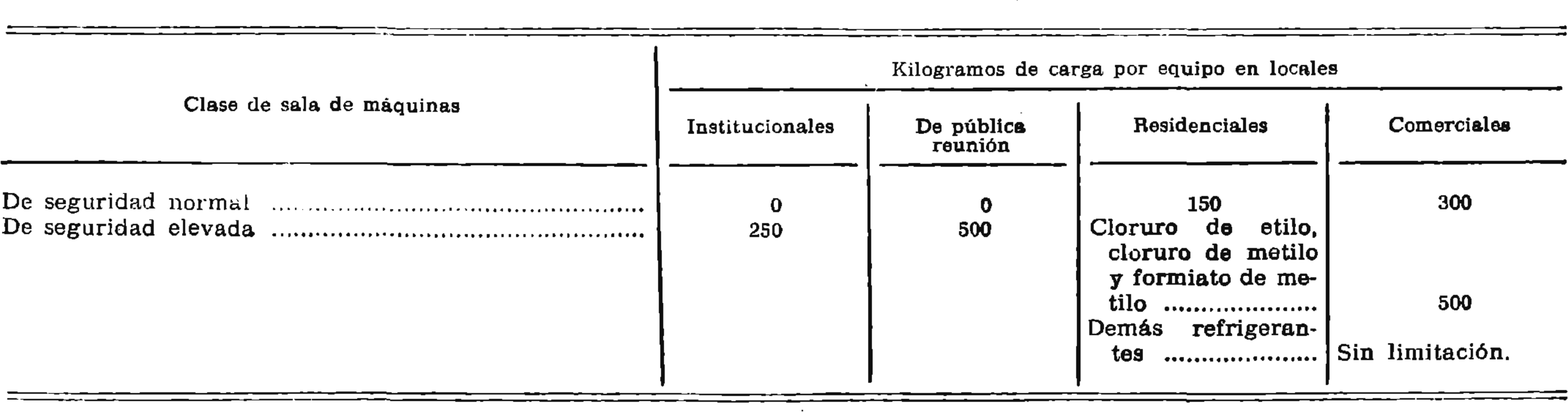 Imagen: /datos/imagenes/disp/1978/29/03508_9173607_image7.png