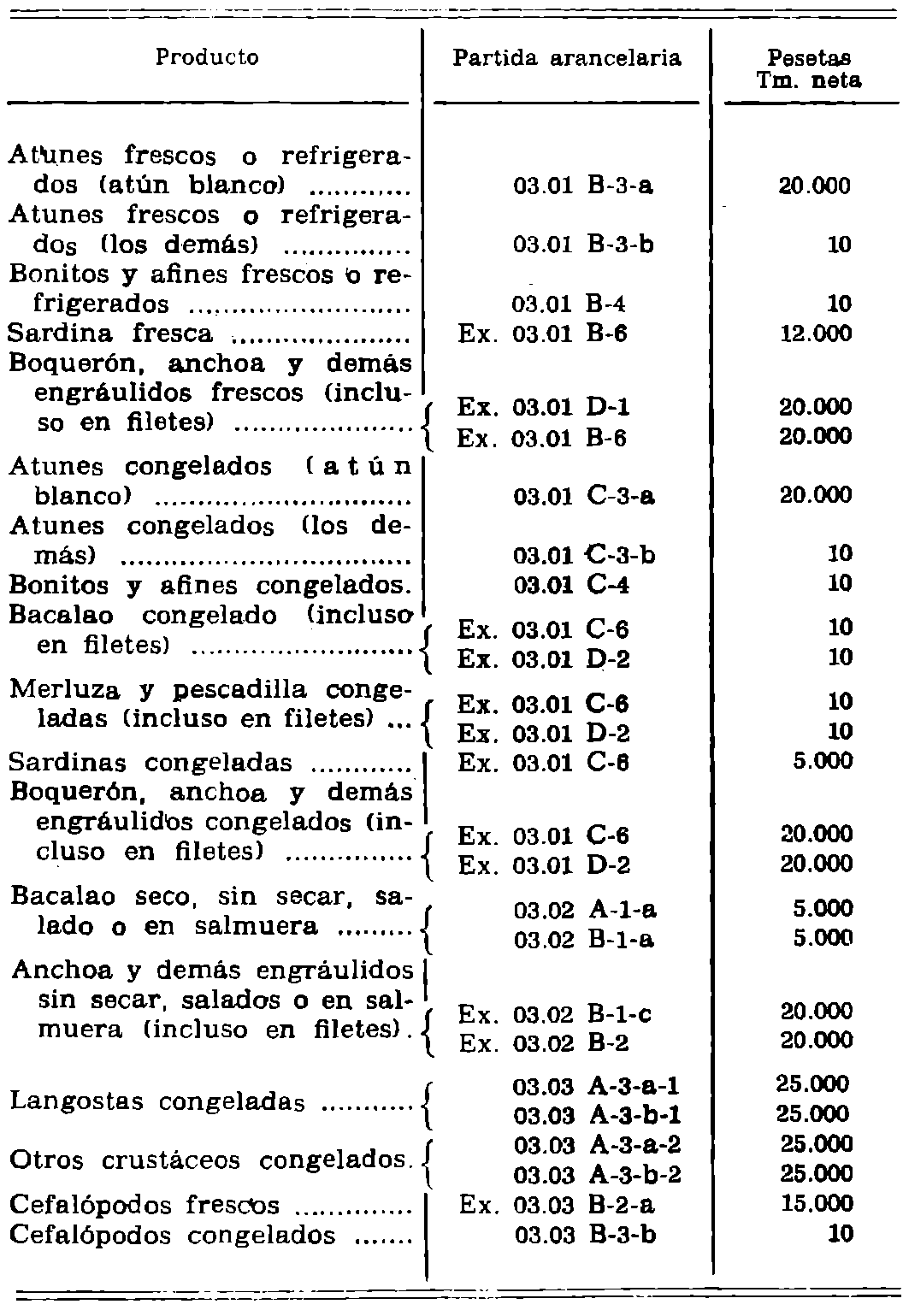 Imagen: /datos/imagenes/disp/1978/29/03509_12204725_image1.png