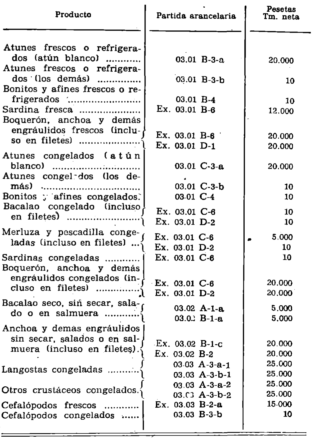 Imagen: /datos/imagenes/disp/1978/293/29847_12248489_image1.png