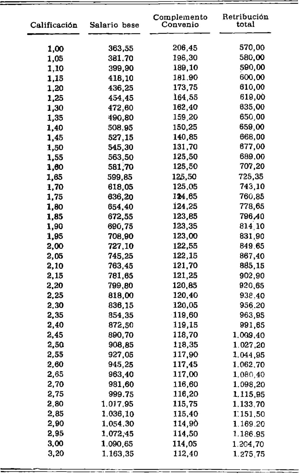 Imagen: /datos/imagenes/disp/1978/301/30468_10320075_image1.png