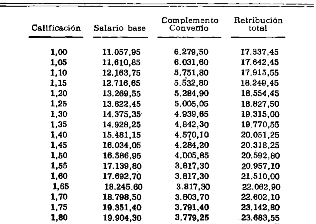 Imagen: /datos/imagenes/disp/1978/301/30468_10320075_image2.png