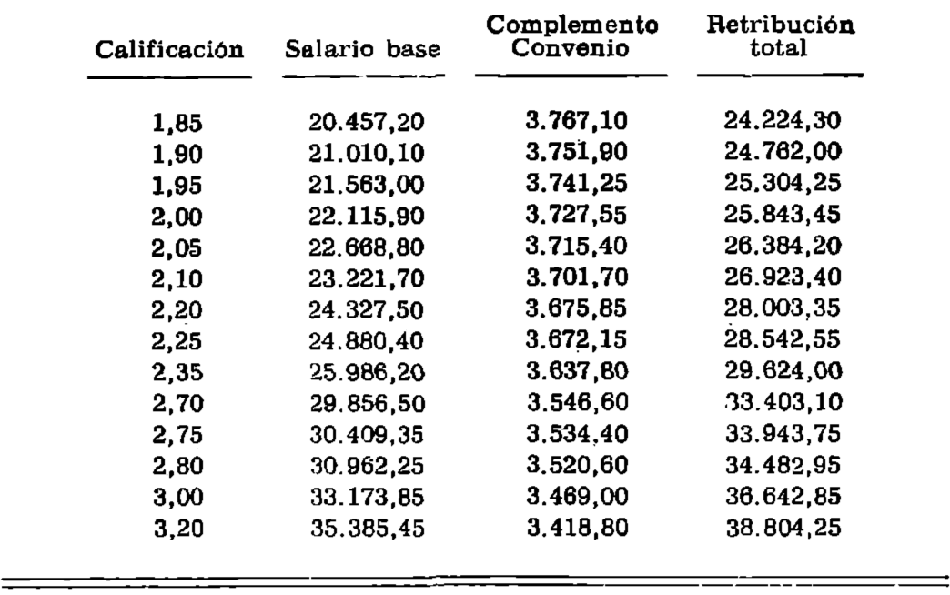 Imagen: /datos/imagenes/disp/1978/301/30468_10320075_image3.png