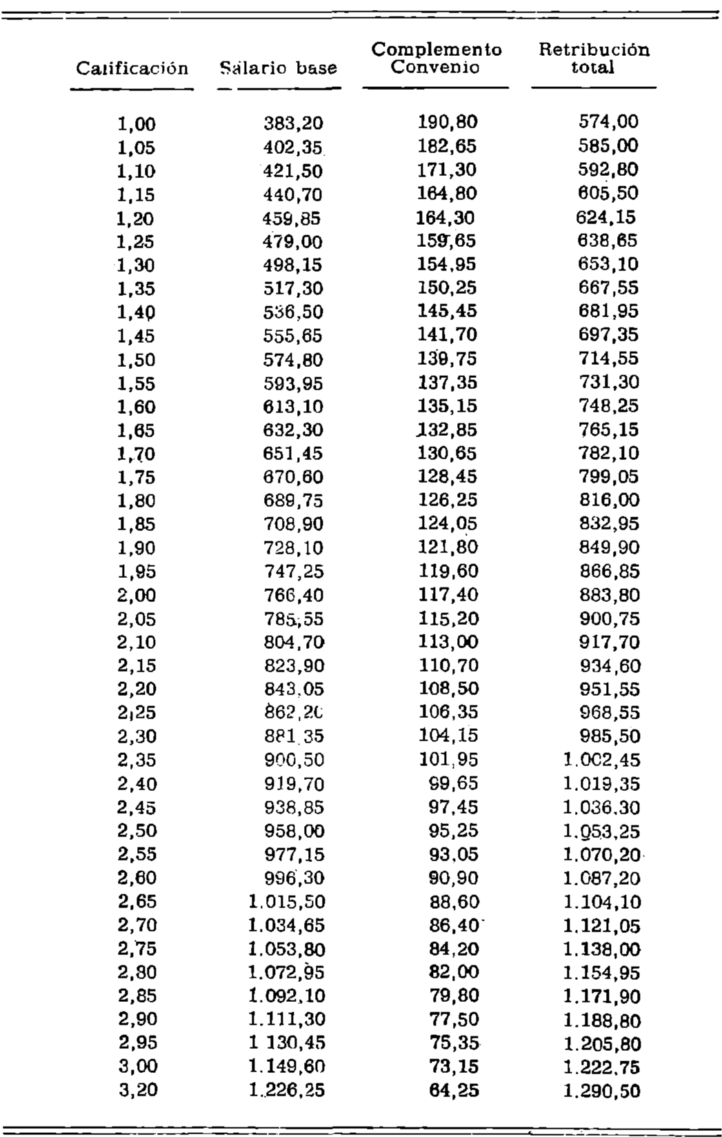 Imagen: /datos/imagenes/disp/1978/301/30468_10320075_image4.png