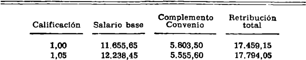 Imagen: /datos/imagenes/disp/1978/301/30468_10320075_image5.png