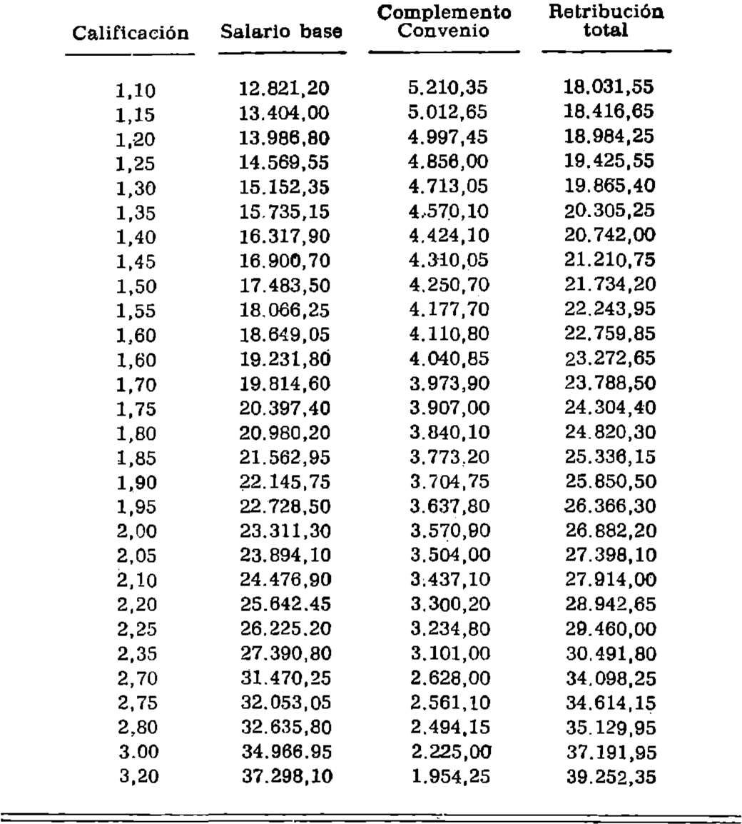 Imagen: /datos/imagenes/disp/1978/301/30468_10320075_image6.png