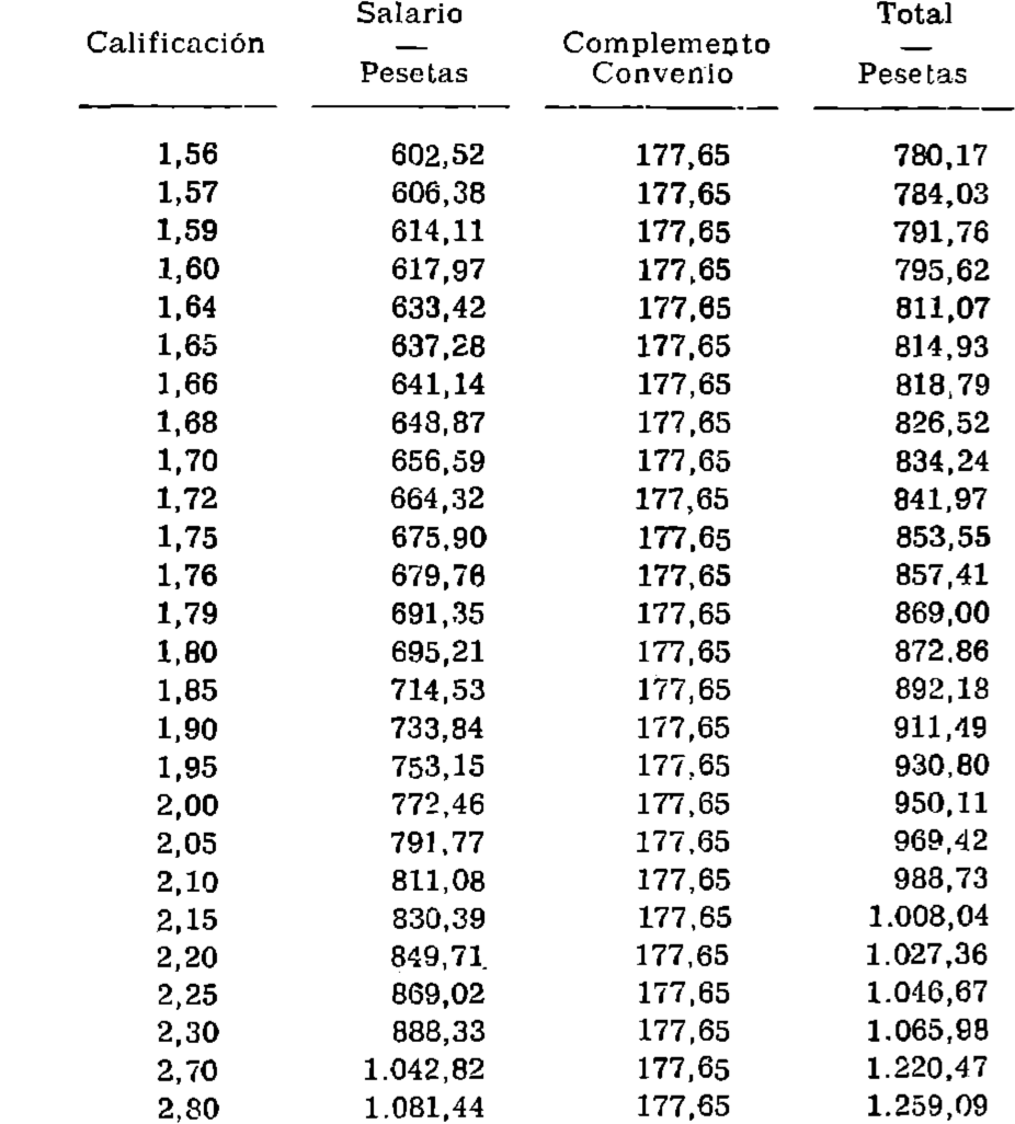 Imagen: /datos/imagenes/disp/1978/302/30541_10324740_image2.png